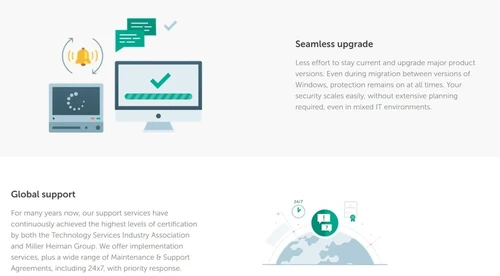 kaspersky total security for business 2